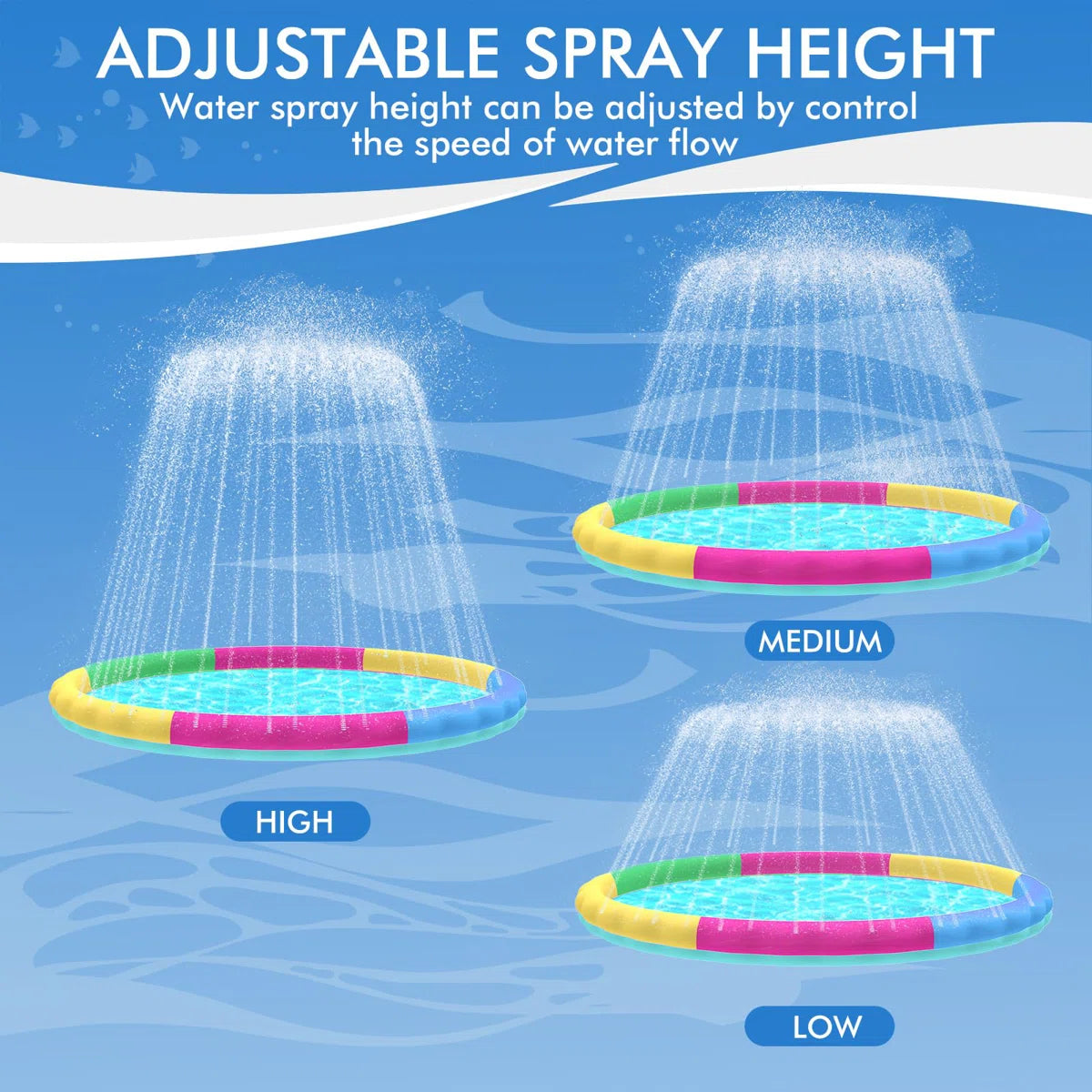 (PVC) Round Pet Pool 1'' H x 97'' W x 97'' L