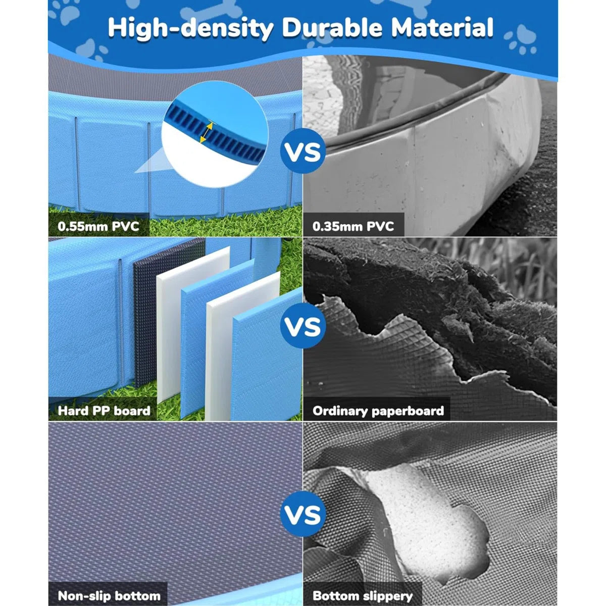 (PVC) Round Hard Sided Pool H x W x L
